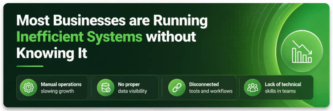problem statement